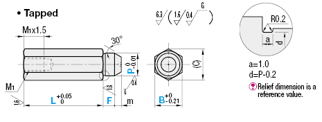 Hexagonal Support Pins -Stepped - Tapped:Related Image