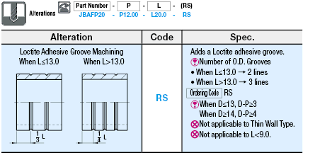 Bushings for Locating Pins - Configurable, Straight:Related Image