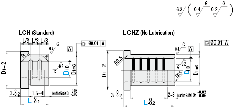 Bushings for Locating Pins - Shouldered, Standard, No Lubrication:Related Image