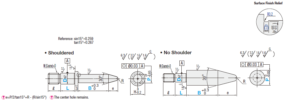 Locating Pins for Fixtures - Standard Grade, Long Head, Threaded:Related Image