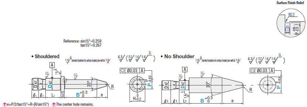 Locating Pins for Fixtures - Standard Grade, Long Head, Set Screw:Related Image