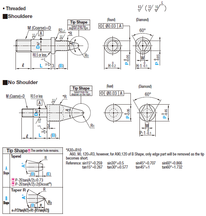 Locating Pins for Fixtures - Standard Grade, Round Edge, Threaded:Related Image