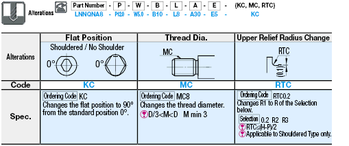 Locating Pins for Fixtures -Square Head, Threaded:Related Image