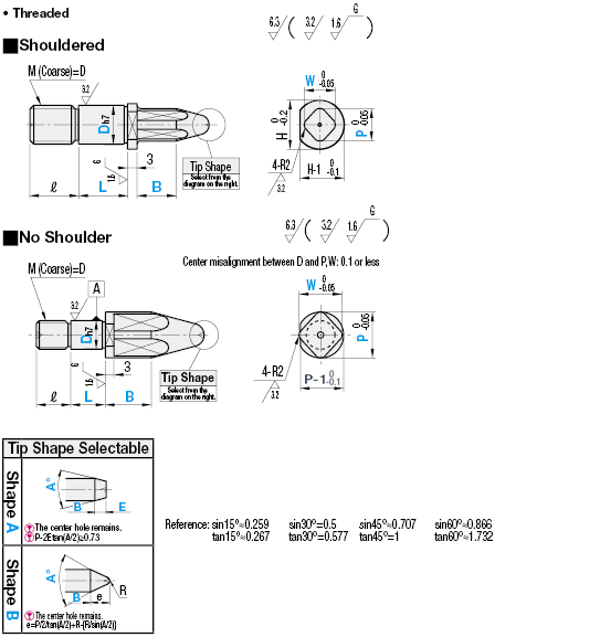 Locating Pins for Fixtures -Square Head, Threaded:Related Image