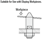 Locating Pins for Fixtures -Square Head, Threaded:Related Image