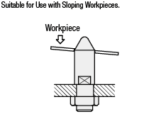 Locating Pins for Fixtures - Square Head, Set Screw:Related Image