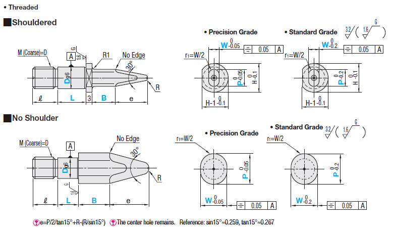 Locating Pins for Fixtures - Oval, Threaded:Related Image