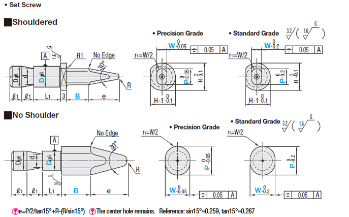 Locating Pins for Fixtures - Oval, Set Screw:Related Image