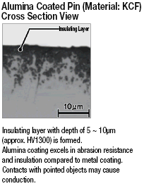 Insulating Locating Pins for Jigs & Fixtures - Threaded:Related Image