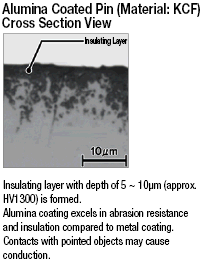 Insulating Locating Pins for Jigs & Fixtures - Threaded:Related Image