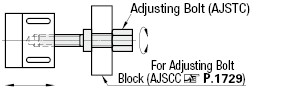 Adjusting Bolts/Hex/Coarse/Fine:Related Image