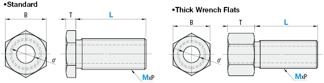 Leveling Screws/Screw Tip:Related Image