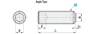 Clamping Screws/Angle Type:Related Image