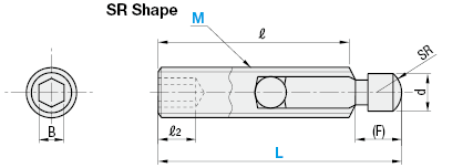 High Locked Screws/SR Shape:Related Image