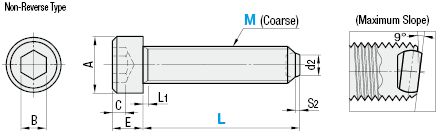 Clamping Screws/Non-Reverse:Related Image