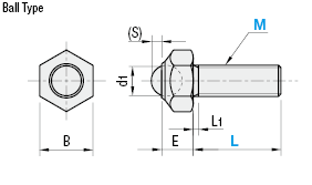 Hex Head Clamping Screws - Head Clamp Type - Ball:Related Image