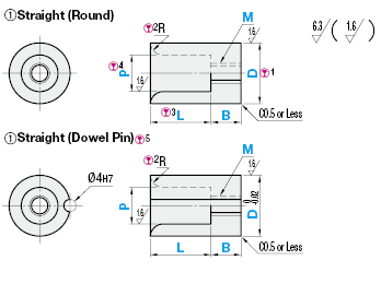 Bushings for Inspection Components/Stepped and Threaded for Straight Pins:Related Image