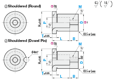 Bushings for Inspection Components/Stepped and Threaded for Straight Pins/Shouldered:Related Image