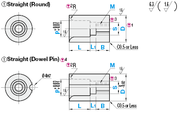 Bushings for Inspection Components/Stepped and Threaded for Taper Pins:Related Image