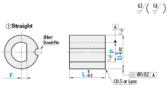 Bushings for Inspection Components - D-Shape:Related Image