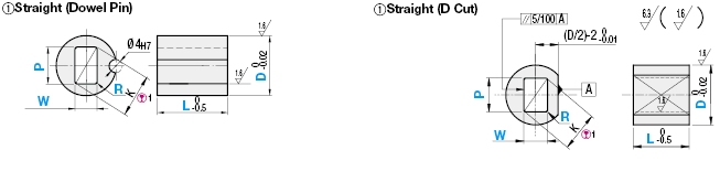 Bushings for Inspection Components/Square:Related Image