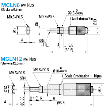 [Stage Maintenance Part] Micrometer Heads (Stroke +/-6.5mm, +/-12.5mm):Related Image