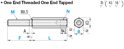 Hex Posts - One End Threaded One End Tapped, Thread Length & Dia. Configurable:Related Image