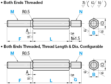 Hex Posts - Both Ends Threaded, Thread Length & Dia. Configurable:Related Image