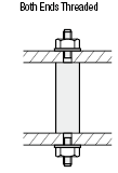 Circular Posts/Both Ends Threaded with Pilot:Related Image