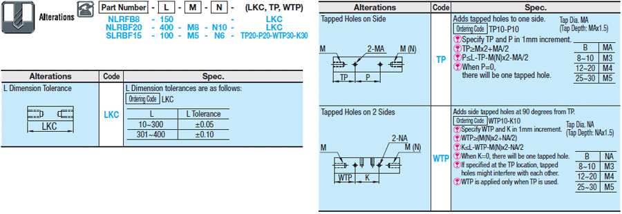 Square Posts/Both Ends Tapped:Related Image