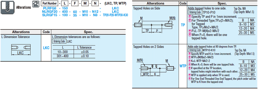 Square Posts/One End Threaded One End Tapped:Related Image