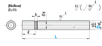 Posts for Stands/Hollow:Related Image