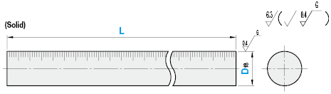 Posts for Stands/Length Configurable with Scale/Solid:Related Image