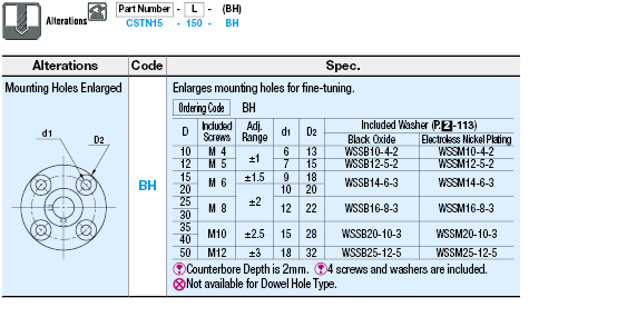 Device Stands/Round Flanged/Through Holes/Solid:Related Image