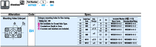 Device Stands/Square Flanged/Through Hole Type/Solid:Related Image