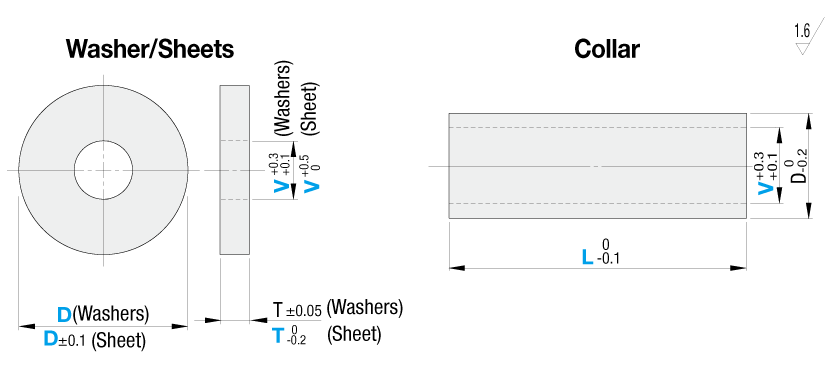 Ceramic Washers/Collars:Related Image