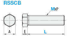 EN 1.4401 Equiv. Hex Screws:Related Image