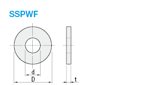 EN 1.4401 Equiv. Plain Washers:Related Image