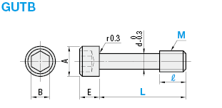 Cover Screws/Hex Socket Head Cap Screws:Related Image