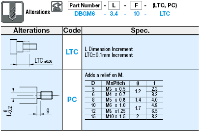 Stepped Screws/Ultra-Low Head/Low Head:Related Image