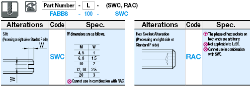 Configurable Length Screws with Hex Sockets/Studs/Fully Threaded:Related Image