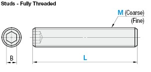 Configurable Length Screws with Hex Sockets/Studs/Fully Threaded:Related Image