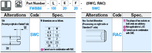 Configurable Length Screws with Hex Sockets/Both Ends Right-Hand Screws:Related Image