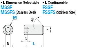 Hex Socket Set Screws - Flat End:Related Image