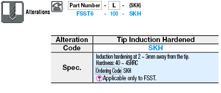 Hex Socket Set Screws/Cone Point:Related Image