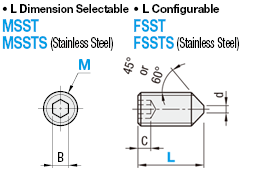 Hex Socket Set Screws/Cone Point:Related Image