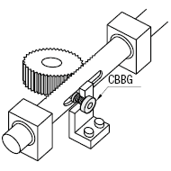 Hexagon Socket Screws - Dog Point - Hex Socket Head Cap Screws:Related Image