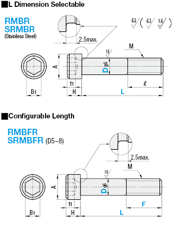 Hex Socket Head Reamer Bolts - Configurable Length:Related Image