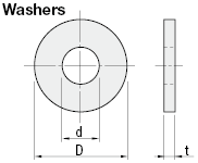 Resin Socket Head Cap Screws:Related Image