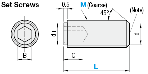 Resin Socket Head Cap Screws:Related Image